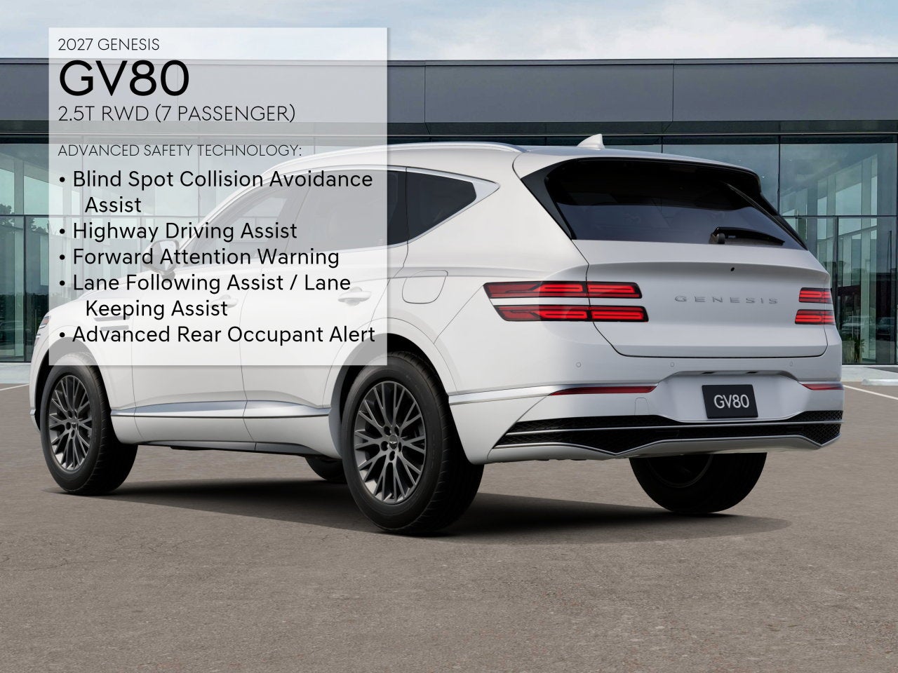 2027 Genesis GV80 2.5T