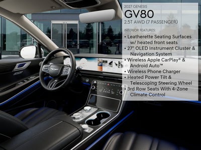 2027 Genesis GV80 2.5T