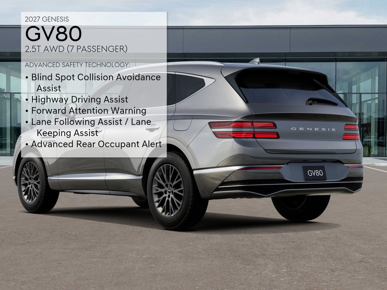 2027 Genesis GV80 2.5T